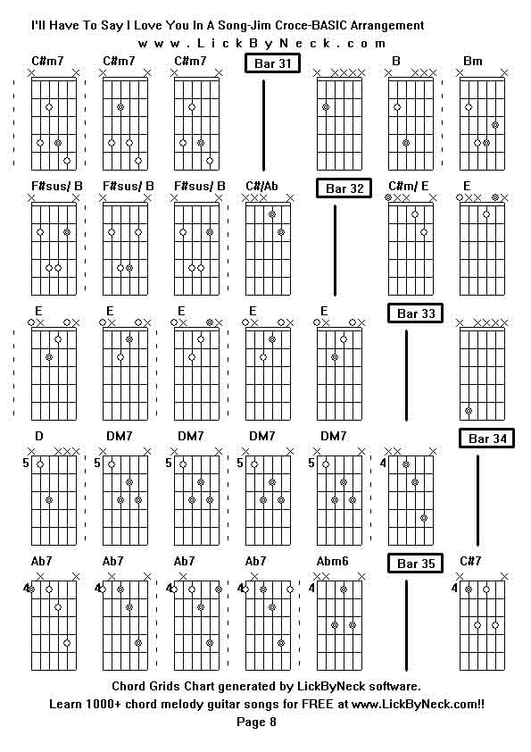 Chord Grids Chart of chord melody fingerstyle guitar song-I'll Have To Say I Love You In A Song-Jim Croce-BASIC Arrangement,generated by LickByNeck software.